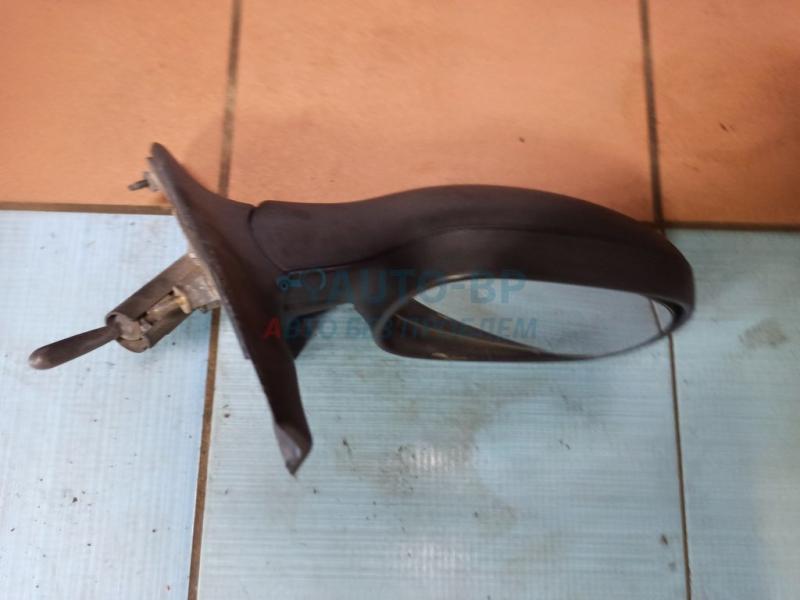 Зеркало наружнее правое RENAULT CLIO SYMBOL 01-08 Зеркало наружнее правое RENAULT CLIO SYMBOL 01-08